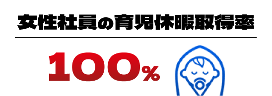 Ј̈玙xƎ擾 100%